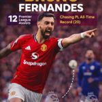 Bruno Fernandes: Raja Assists, PFA King, dan Masa Depan Manchester United