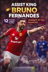 Bruno Fernandes: Raja Assists, PFA King, dan Masa Depan Manchester United