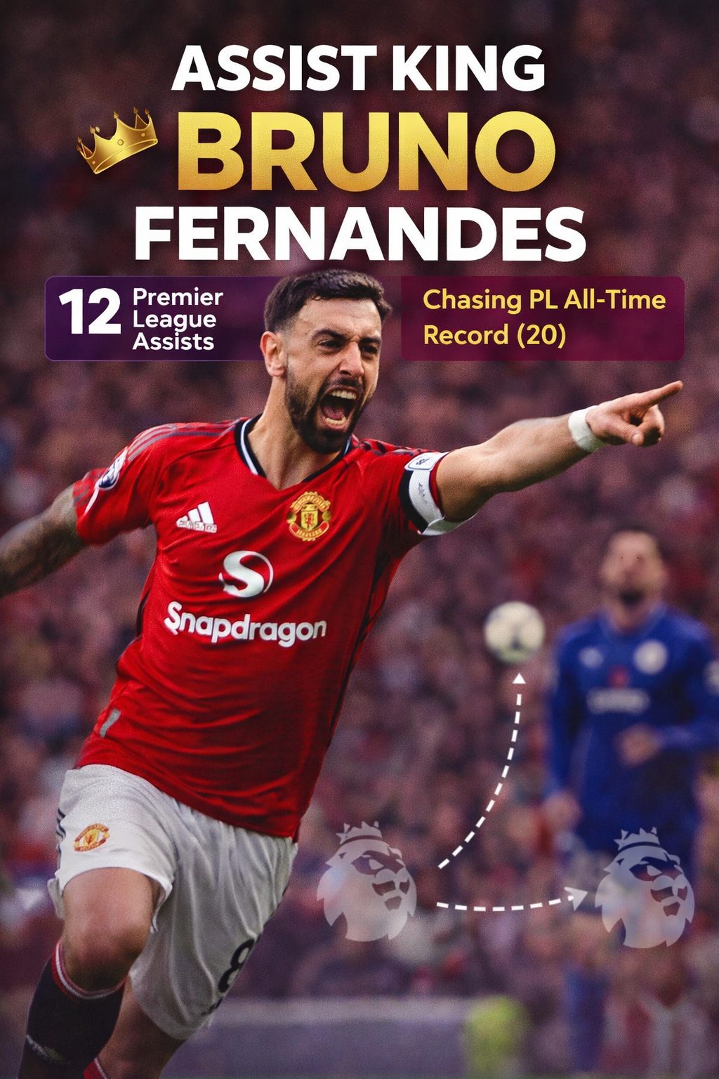 Bruno Fernandes: Raja Assists, PFA King, dan Masa Depan Manchester United