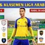 Drama Klasemen: Al Shabab vs Al Nassr Siap Memperebutkan Puncak Saudi Pro League