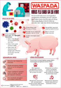 Flu Menggila: Waspadai Mutasi Virus Influenza yang Lebih Berbahaya!