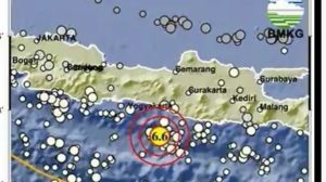 Gempa M 3,6 Guncang Bantul dan Dampak Gempa 7,7 di NTT: Situasi Terkini