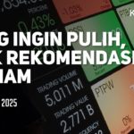 IHSG Berpotensi Menguat Jelang Akhir Pekan, Rekomendasi Saham Menarik untuk Investor