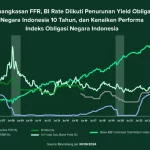 Kekhawatiran Kenaikan Suku Bunga dan Yield Obligasi Membebani Indeks Nikkei 225