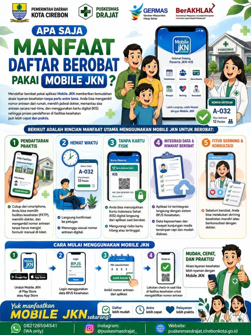 Kemudahan Akses Kesehatan Melalui Mobile JKN: Solusi Praktis untuk Masyarakat