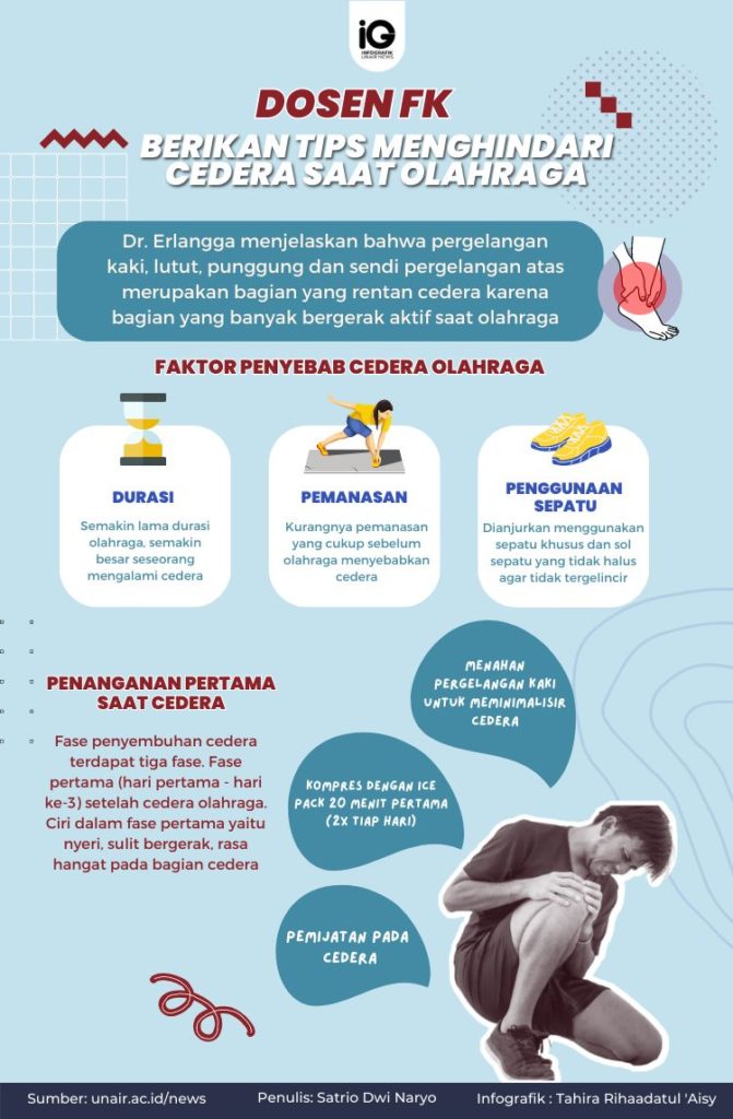 Kontroversi, Cedera, dan Dampaknya