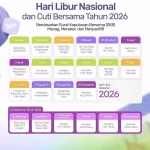 Libur Panjang di Ujung Agustus 2026: Apa yang Harus Diketahui tentang Cuti Bersama dan Maulid Nabi?
