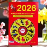 Ramalan Shio Penuh Keberuntungan untuk Jumat, 8 Mei 2026: Siapa yang Mendapatkan Hoki Terbesar?