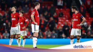 Rangers Terhuyung, Man United Terbang Ke Pesta Besar: Bagaimana Liga Champions Menentukan Nasib Klub di Panggung Eropa