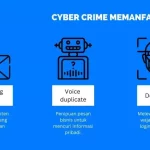 Serangan Baru Mengancam Keamanan Grok AI: Data Pengguna Bisa Dicuri!