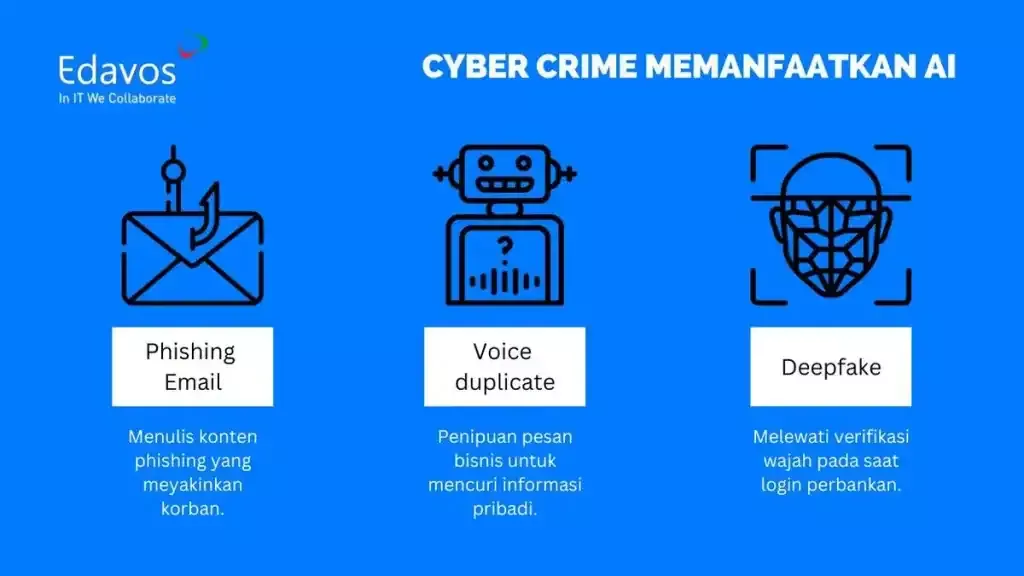 Serangan Baru Mengancam Keamanan Grok AI: Data Pengguna Bisa Dicuri!