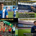 Joan García: Profil, Karier, Prestasi, dan Perjalanan Menjadi Kiper Barcelona