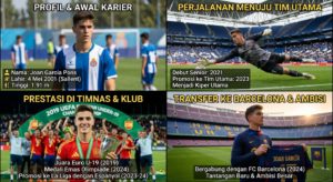 Joan García: Profil, Karier, Prestasi, dan Perjalanan Menjadi Kiper Barcelona