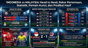 Indonesia vs Malaysia: Head to Head, Rekor Pertemuan, Statistik, Pemain Kunci, dan Prediksi Hasil