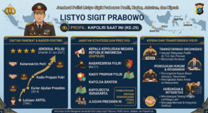 Jenderal Polisi Terbaru: Profil, Perjalanan Karier, Jabatan, dan Kiprahnya
