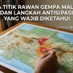 Peta Titik Rawan Gempa Malang dan Langkah Antisipasi yang Wajib Diketahui