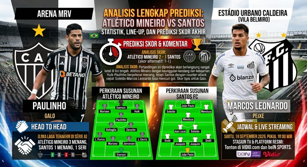 Prediksi Atlético Mineiro vs Santos Lengkap: Statistik, Line Up, dan Skor