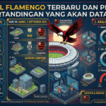 Jadwal Flamengo Terbaru dan Prediksi Pertandingan yang Akan Datang