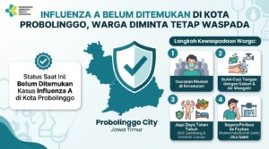 Merebak di Jatim, Dinkes Kota Probolinggo Belum Temukan Kasus Influenza A