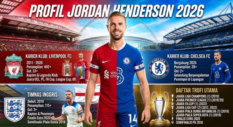 Profil Jordan Henderson 2026: Karier di Liverpool, Chelsea, Timnas Inggris, dan Daftar Trofi