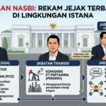 Hasan Nasbi Terbaru: Dari Kepala Komunikasi Kepresidenan hingga Penasihat Khusus Presiden Bidang Komunikasi