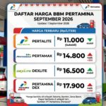 Harga BBM Pertamina September 2026: Daftar Pertalite, Pertamax, Dexlite, dan Pertamina Dex Terbaru