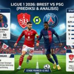 Brest vs PSG Terbaru 2026: Analisis Pertandingan, Pemain Kunci, Statistik, dan Prediksi Hasil