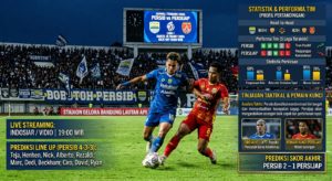 Persib vs Persijap: Analisis Pertandingan, Statistik, Performa Tim, dan Pemain Kunci