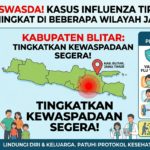 Influenza Tipe A Naik di Sejumlah Wilayah Jawa Timur, Kabupaten Blitar Tingkatkan Kewaspadaan