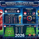 Indonesia vs Malaysia 2026: Jadwal, Prediksi Skor, Head to Head, Line Up, dan Live Streaming
