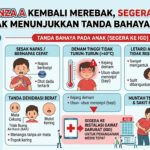 Influenza A Kembali Merebak, Segera ke IGD Jika Anak Menunjukkan Tanda Bahaya Berikut