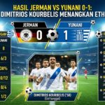 Hasil Jerman vs Yunani 0-1: Gol Dimitrios Kourbelis, Statistik Pertandingan, dan Fakta Menarik