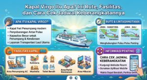 Kapal Virgo Itu Apa? Ini Rute, Fasilitas, dan Cara Cek Jadwal Keberangkatannya