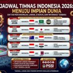 Jadwal Timnas Indonesia 2026: Daftar Pertandingan, Lawan, Stadion, dan Informasi Terbaru