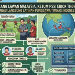Jelang Lawan Malaysia, Ketum PSSI Erick Thohir Tinjau Langsung Latihan Punggawa Timnas Indonesia