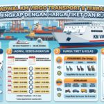 Jadwal KM Virgo Transport 8 Terbaru, Lengkap dengan Harga Tiket dan Rute