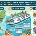 Kapal Virgo untuk Perjalanan Laut: Panduan Lengkap Rute, Tiket, dan Fasilitas