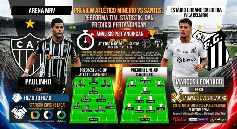 Preview Atlético Mineiro vs Santos: Performa Tim, Statistik, dan Prediksi Pertandingan