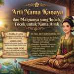 Arti Nama Kanaya dan Maknanya yang Indah, Cocok untuk Nama Anak