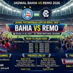 Jadwal Bahia vs Remo 2026: Kick-off, Live Streaming, Prediksi Line Up, H2H, dan Skor Akhir