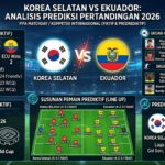 Korea Selatan vs Ekuador 2026: H2H, Skuad, Susunan Pemain, Jadwal, dan Hasil Pertandingan