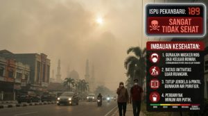 Kondisi Langit Pekanbaru Hari Ini: Analisis Kualitas Udara dan Imbauan Kesehatan