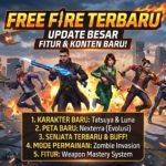 Free Fire Terbaru: Update, Fitur Baru, Event, dan Bocoran Menarik