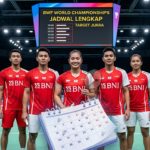 Jadwal Lengkap Kejuaraan Dunia Badminton: Daftar Atlet Indonesia dan Target Juara