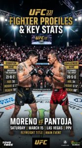 UFC 331: Profil Petarung, Duel Seru, Statistik, dan Hal yang Wajib Diketahui