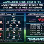 Jadwal Brest vs PSG 2026: Kick-off, Live Streaming, Prediksi Line Up, H2H, dan Skor Akhir