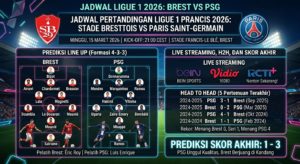 Jadwal Brest vs PSG 2026: Kick-off, Live Streaming, Prediksi Line Up, H2H, dan Skor Akhir