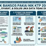 Cek Bansos Pakai NIK KTP 2026: Cara Cek Online, Syarat, dan Solusi Jika Data Tidak Ditemukan