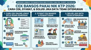 Cek Bansos Pakai NIK KTP 2026: Cara Cek Online, Syarat, dan Solusi Jika Data Tidak Ditemukan