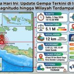 BMKG Gempa Hari Ini: Update Gempa Terkini di Indonesia, Magnitudo hingga Wilayah Terdampak